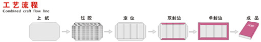 LM-SB-600型双面包边机1.jpg